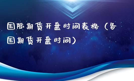 国际期货开盘时间表格（各国期货开盘时间）_https://www.xyskdbj.com_原油行情_第1张
