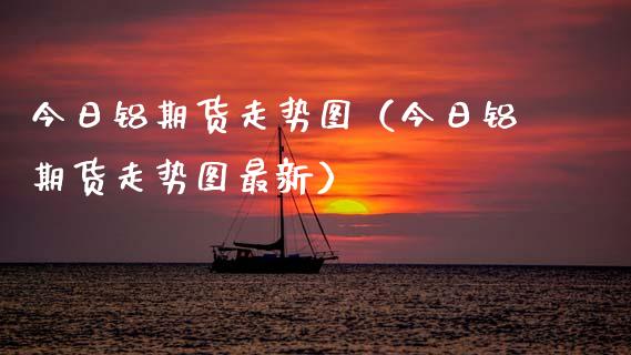 今日铝期货走势图（今日铝期货走势图最新）_https://www.xyskdbj.com_期货学院_第1张