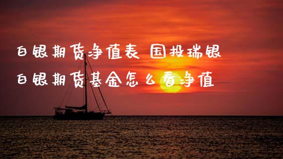白银期货净值表 国投瑞银白银期货基金怎么看净值_https://www.xyskdbj.com_期货平台_第1张