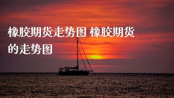 橡胶期货走势图 橡胶期货的走势图_https://www.xyskdbj.com_期货平台_第1张